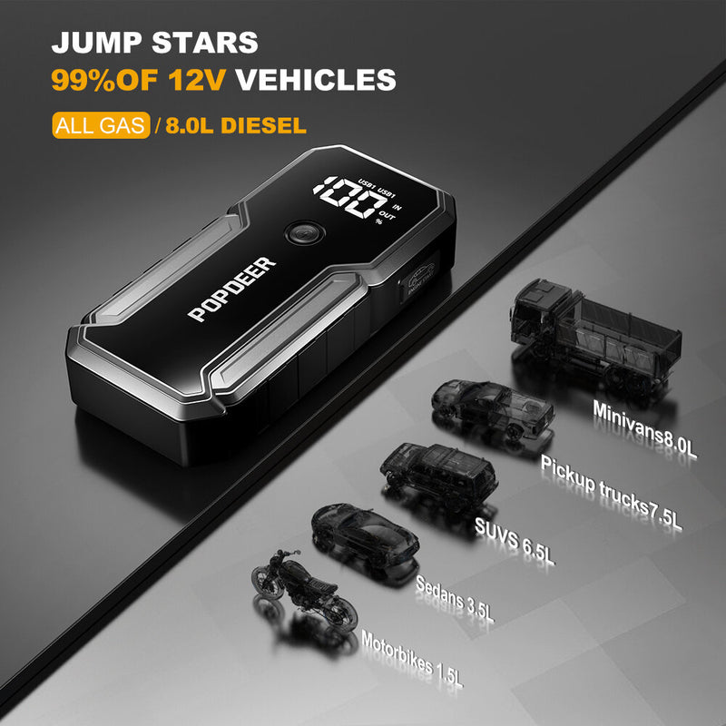 POPDEER PD-J02 3000A Portable 23800mAh Car Jump Starter Powerbank with QC3.0 Fast Charge with LED Flashlight