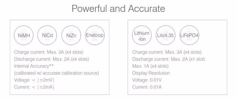 SKYRC MC3000 Smart bluetooth APP Control Multi-chemistry Universal Battery Charger