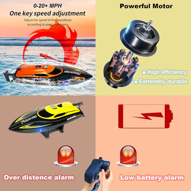 RC Boat with 2 Rechargeable Battery, 20+ MPH Fast Remote Control Boat for Pools and Lakes, 2.4G RC Boats Pool Toys for Adults and Kid