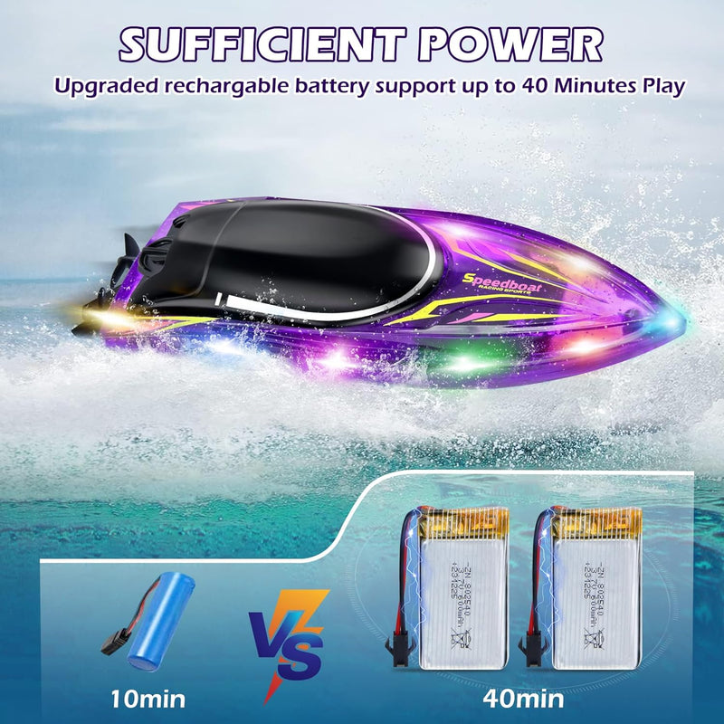 RC Boat for Kids and Adults Remote Control Boat 20+ MPH Racing Boats with 2 Batteries 40Min LED Light for Lake and Pool Toys Gifts for Boys Girls (Updated)