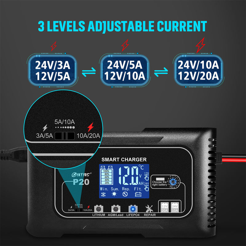 HTRC 20A P20 12V-24V Smart Battery Charger For Car Motorcycle Battery Repair Charging For Auto Moto Lead Acid AGM Lithium LiFePo4 Batteries