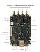 TZT Z7SDRLite 9361 Professional Version Software Defined Radio Development Board XC7Z020 Compatible with PlutoSDR (Metal Shell)