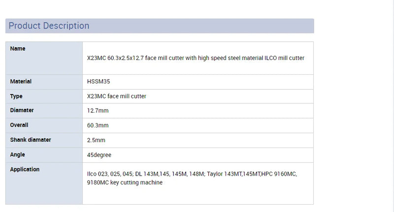 RAISE X23MC 60.3x2.5x12.7 face mill cutter with high speed steel material ILCO mill cutter