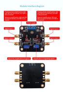 THS4012 module high-speed operational amplifier 290M voltage feedback amplifier 2022TI cup electronic competition