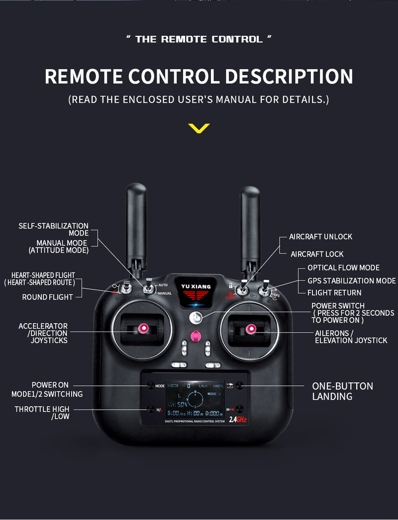 YXZNRC F09-S F06 Remote Control RC Helicopter Parts