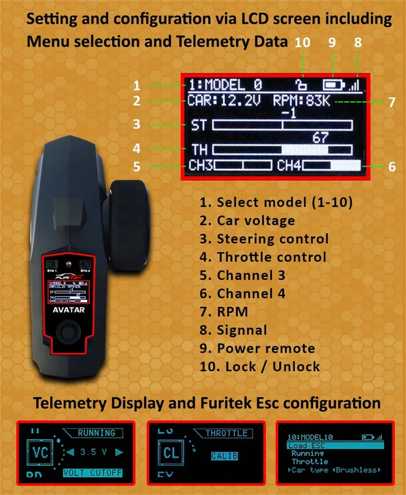 Furitek Avatar 2.4G 4CH Micro Transmitter Radio Remote Controller with Receiver Combo for Axial SCX24 1/24 Rock Crawler RC Car Vehicle Model Parts FUR-2093