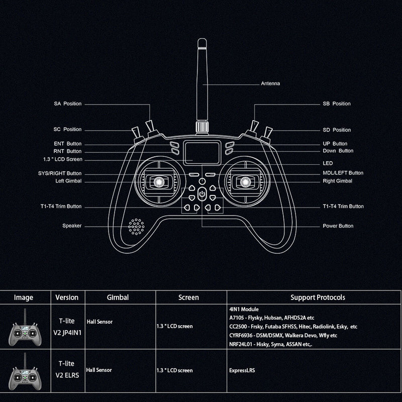 JumperRC T-Lite V2 2.4GHz 16CH Hall Sensor Gimbals 150mW Built-in ELRS/ JP4IN1 Multi-protocol EdgeTX Remote Controller RC Radio Transmitter for RC Drone Airplane