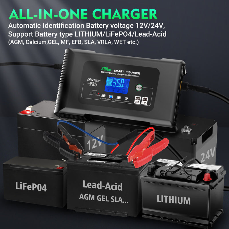 HTRC Large Power 35A 12V 24V Car Battery Charger for Moto Truck Motorcycle AGM Lead Acid PB GEL LCD Display Smart Charging