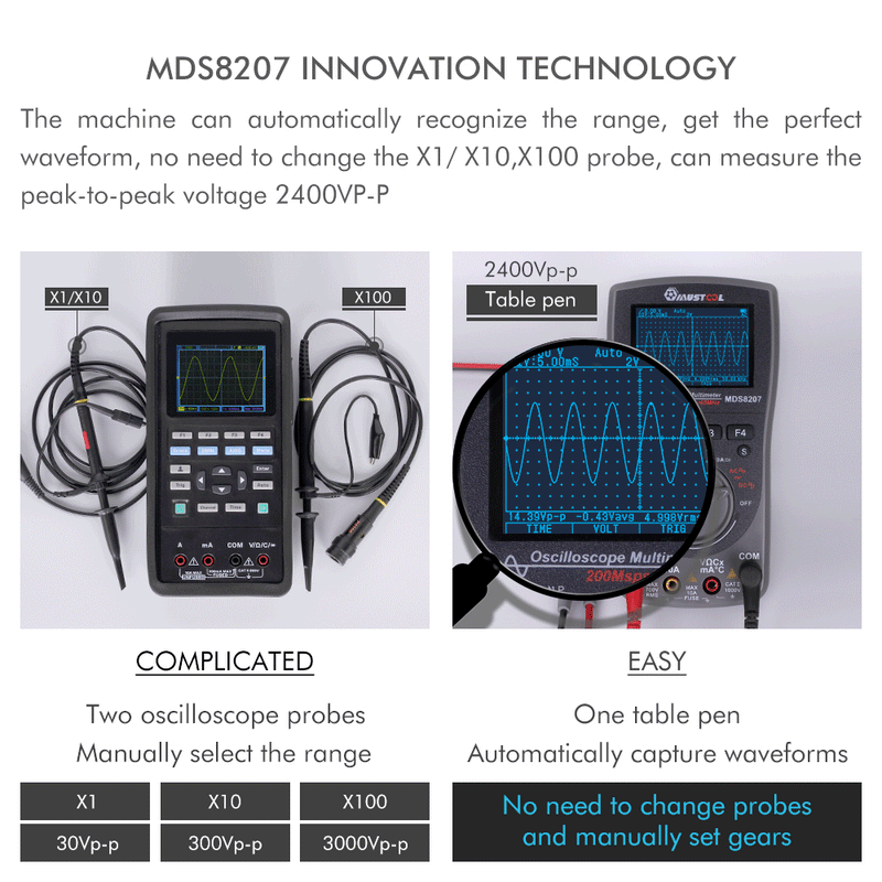 MDS8207 Intelligent 2 in 1Digital 40MHz 200Msps/S Oscilloscope 6000Counts True RMS Multimeter