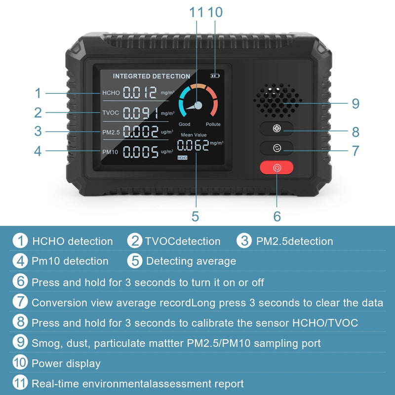 HCHO/TVOC/PM2.5/PM10 Tester Formaldehyde Detector Real Time Data Monitoring Multifunctional Air Quality Monitor Gas Analyzer