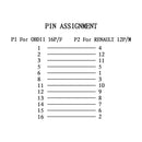 Truck Cable 12pin for renault diesel Male to OBD2 16Pin Female Car Diagnostic Tool Adapter Converter Extension Cable