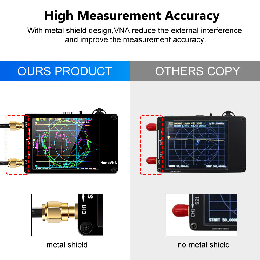 Vna Kit NanoVNA Vector Network Analyzer Kit MF HF VHF UHF Antenna Analyzer Nano ...