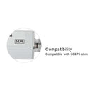 SDR Receiver Protector Guard To Protect The Sensitive Receiver From High Level RF Effects A2-019