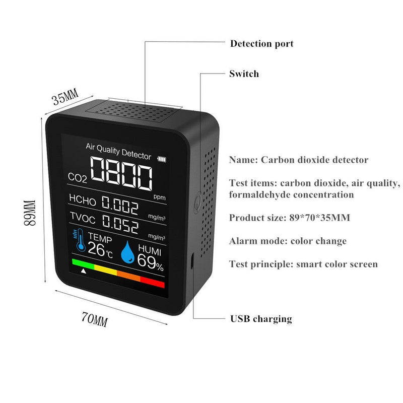 5 In 1 Portable CO2 Detector Air Quality Detector Intelligent Air Detector Temperature and Humidity Sensor Tester Carbon Dioxide Monitor TVOC Formaldehyde Detection HCHO Detector